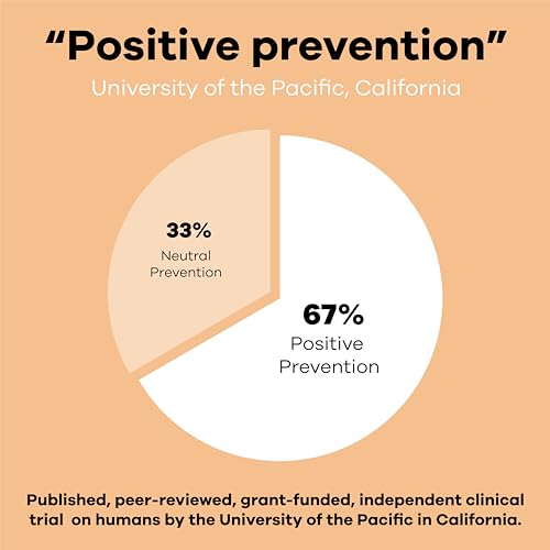 Hangover Kit: Hydrate, Detox, Recover with Good Morning