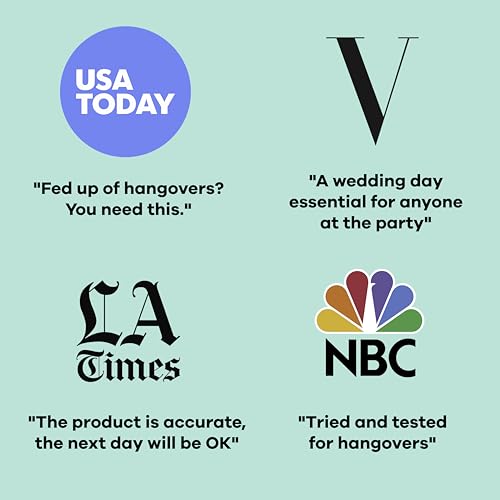 Hangover Kit: Hydrate, Detox, Recover with Good Morning