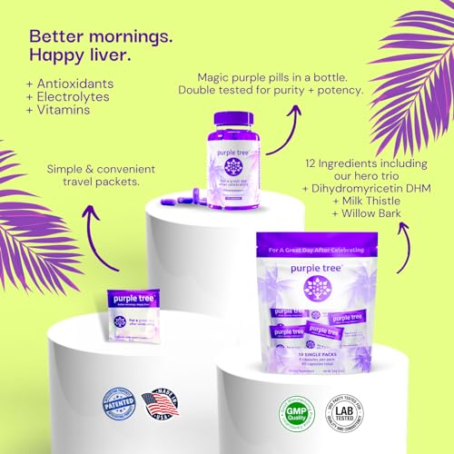 Hangover Relief Pills | Better Mornings, Rapid Hydration, Happy Liver