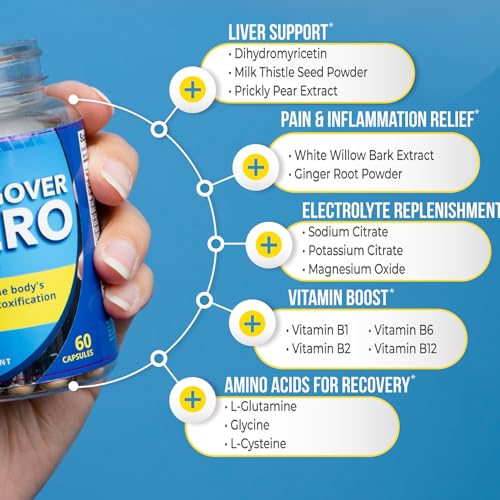 Ultimate Hangover Cure: 12-in-1 Formula for Optimal Recovery