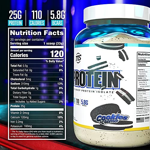 Man Sports ISO-Protein in Cookies & Cream Flavor