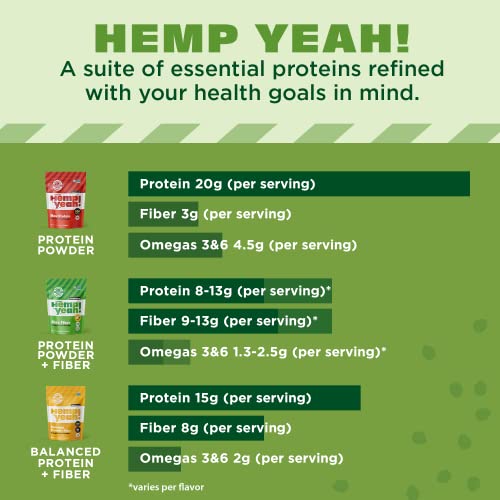 Organic Hemp Max Fiber Protein Powder