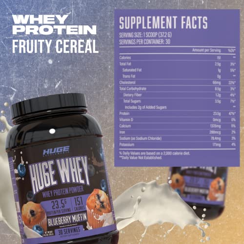Huge Whey Protein Concentrate - Clinically Dosed Formula