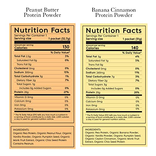 Truvani Organic Vegan Protein Powder Sampler