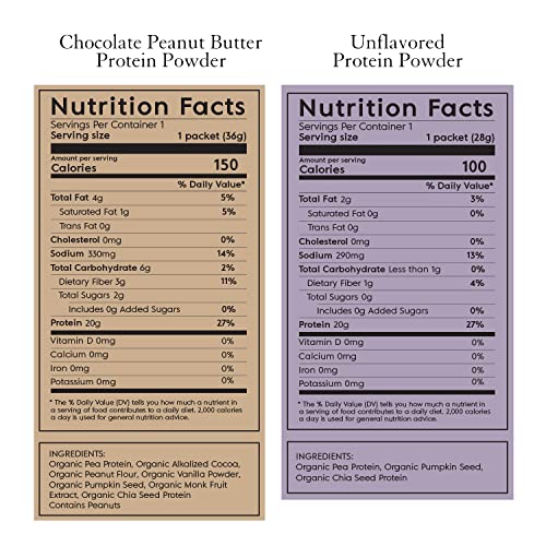 Truvani Organic Vegan Protein Powder Sampler