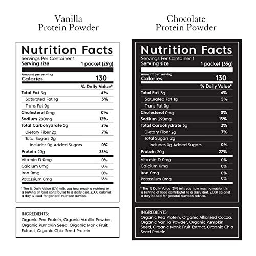 Truvani Organic Vegan Protein Powder Sampler