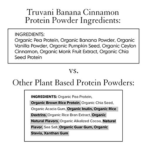 Organic Vegan Protein Powder, Banana Cinnamon Flavor