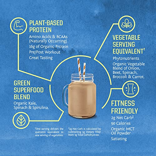 Organic Vegan Protein Powder with BCAA & Greens