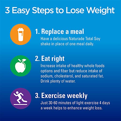 Vanilla Soy Protein Powder for Weight Loss (15 Servings)