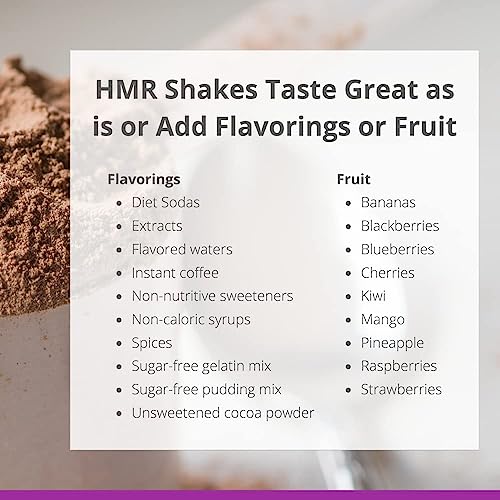 Classic Chocolate Shake Mix for Healthy Weight Loss - 12g Protein