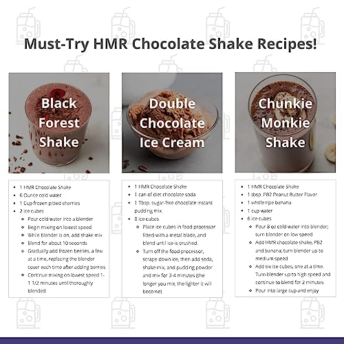 Classic Chocolate Shake Mix for Healthy Weight Loss - 12g Protein