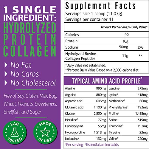Premium Collagen Peptides for Ultimate Hair, Skin & Joint Care
