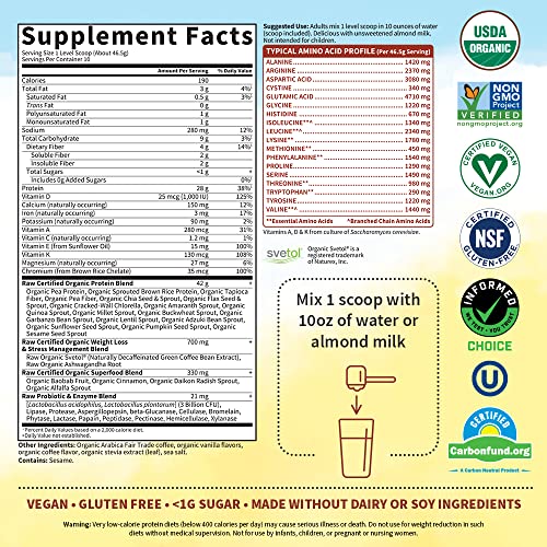 Organic Fit Vegan Coffee Protein Powder - 10 Servings