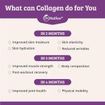 Premium Collagen Peptides for Ultimate Hair, Skin & Joint Care