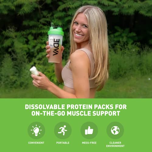Dissolvable Whey Protein Packs | Low Carb, Tasty