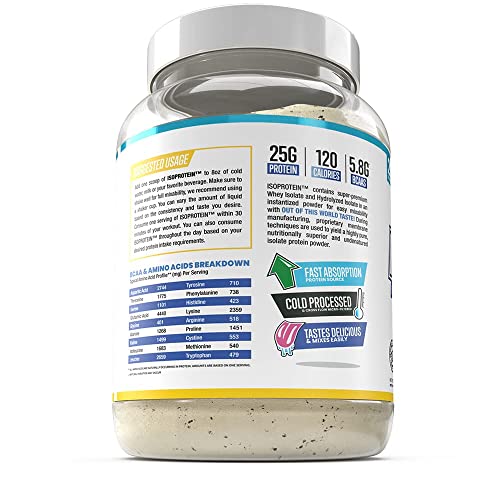 Man Sports ISO-Protein in Cookies & Cream Flavor