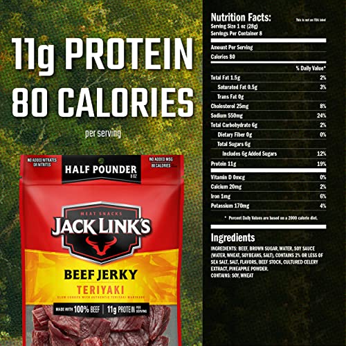 Teriyaki Beef Jerky - High Protein Snack