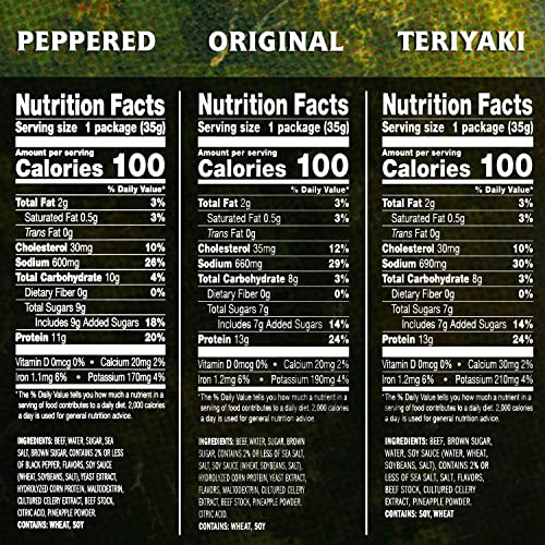 Jack Link's Beef Jerky Variety Pack (15-Pack)