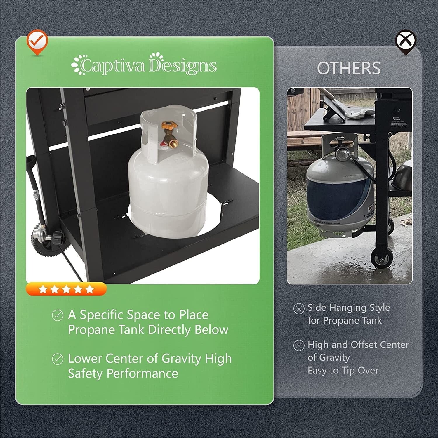 3-Burner Outdoor Propane Gas Griddle BBQ Grill