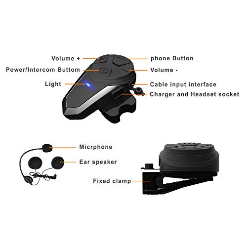 THOKWOK BT-S3 Bluetooth Intercom for Motorcycle Helmets