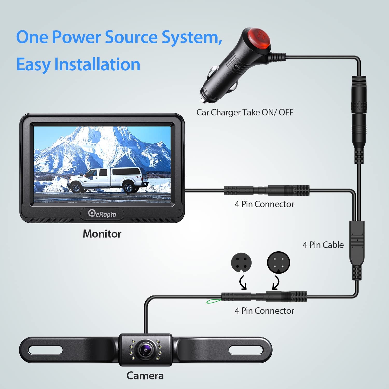 4.3 inch License Plate Backup Camera with Monitor