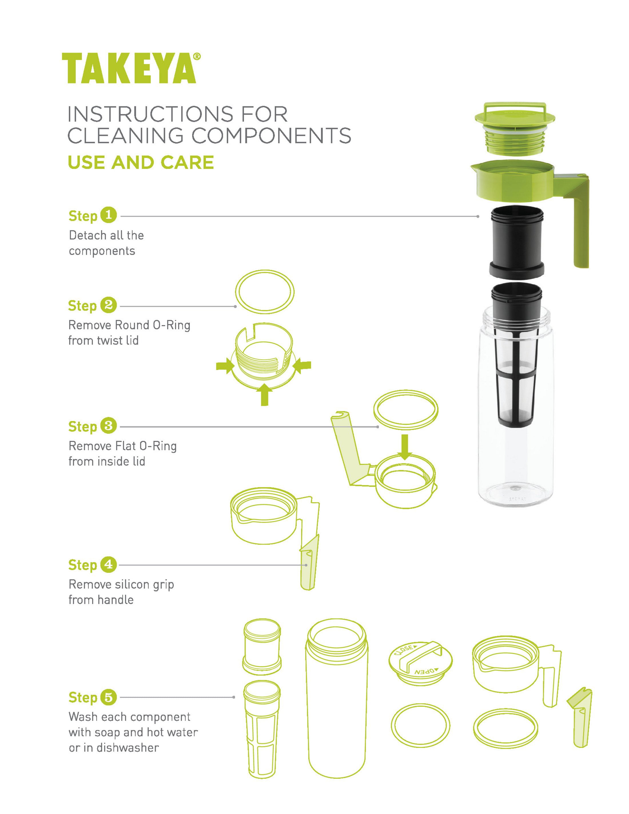 Takeya Cold Brew Coffee Maker Pitcher 1QT - USA