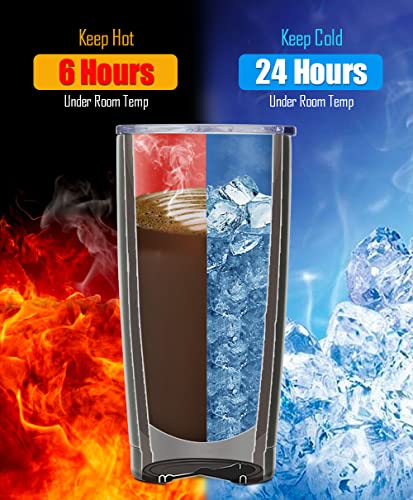 20oz Stainless Steel Insulated Coffee Tumbler, Rose Gold