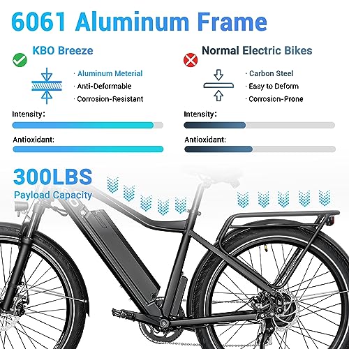 KBO Breeze – 500W Commute E-Bike