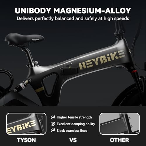 Heybike Tyson Folding Fat Tire E-Bike