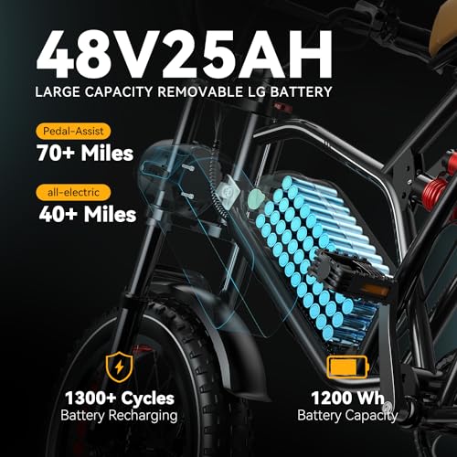 EUY S4 Long Range Electric Bike