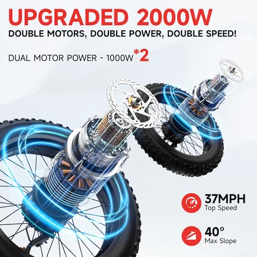COFANSON 1000W Electric Bike with 33 MPH Speed