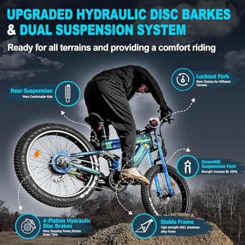 FREESKY Alaska 1000W Dual Battery Fat Tire Electric Bike