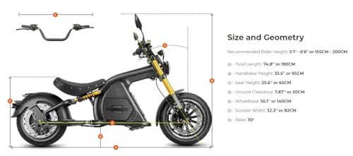 Eahora M8S Electric Scooter: Ultra-Fast 4000W Motor