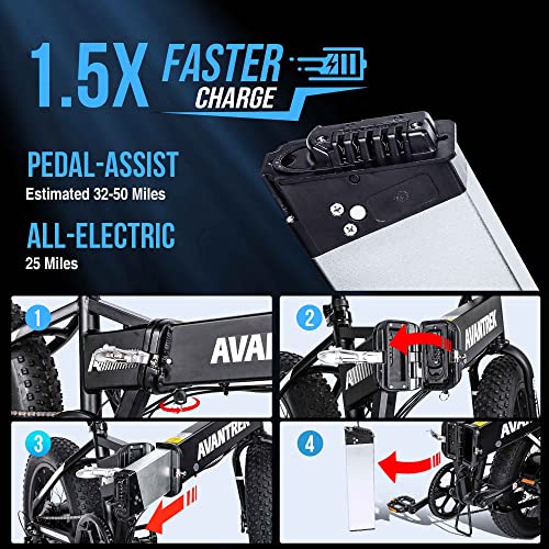 AVANTREK Cybertrack 200 Foldable Fat Tire Electric Bike