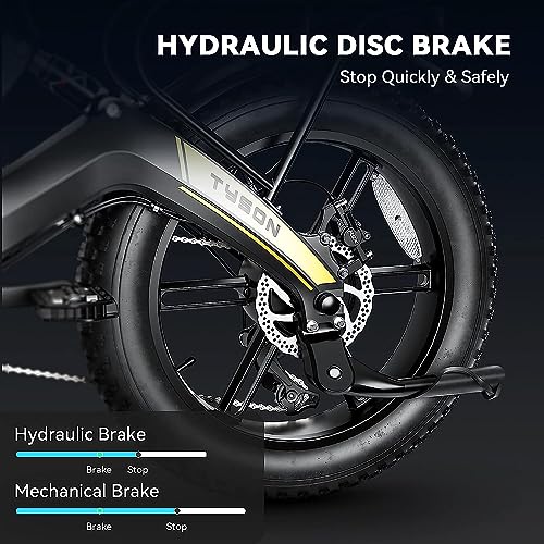 Heybike Tyson Folding Fat Tire E-Bike
