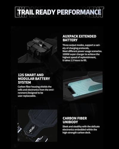 Exway Atlas 4WD Electric Skateboard