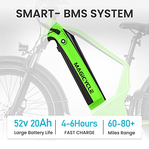 MAGICYCLE Deer SUV Full Suspension Electric Bike