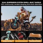 EUY S4 Long Range Electric Bike