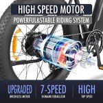 DYU King 750W Electric Mountain Bike - 80 Mile Range