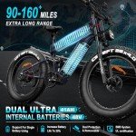 FREESKY Alaska Pro Dual Battery Fat Tire Electric Bike - Black