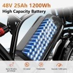 EUY S4 Long Range Electric Bike