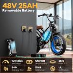 EUY S4 Long Range Electric Bike