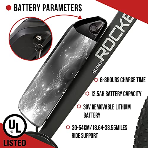 Powerful ECOTRIC Rocket Mountain E-Bike with Fat Tires