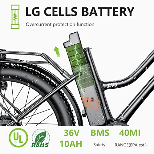 Asomtom Adult E-Bike, 3.0" Tires, 350W, 40 Miles