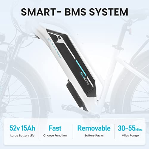 Magicycle Cruiser Pro Fat Tire Electric Bike - Pearl White