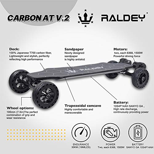 Raldey Carbon AT V.2 Off-Road Electric Skateboard 