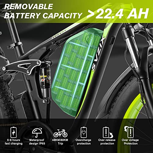 SVZIX 2000W Electric Fat Tire Bike