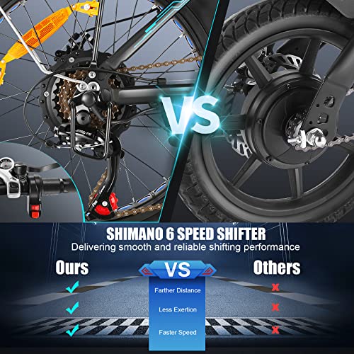 Speedrid SE2 20" *4.0 Folding Fat Tire Electric Bike for Adults, 500W Electric Fat Tire Bike with Mid Located Built-in 48V-10.4Ah (499Wh) Battery, Front Suspension Fork and Professional 7 Speed