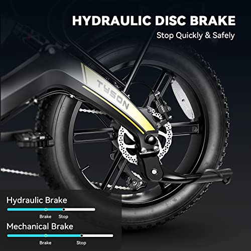 Heybike Tyson Folding Fat Tire E-Bike