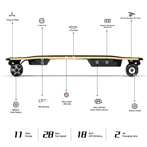 MEEPO V5 Electric Skateboard: Fast, Smooth, Portable